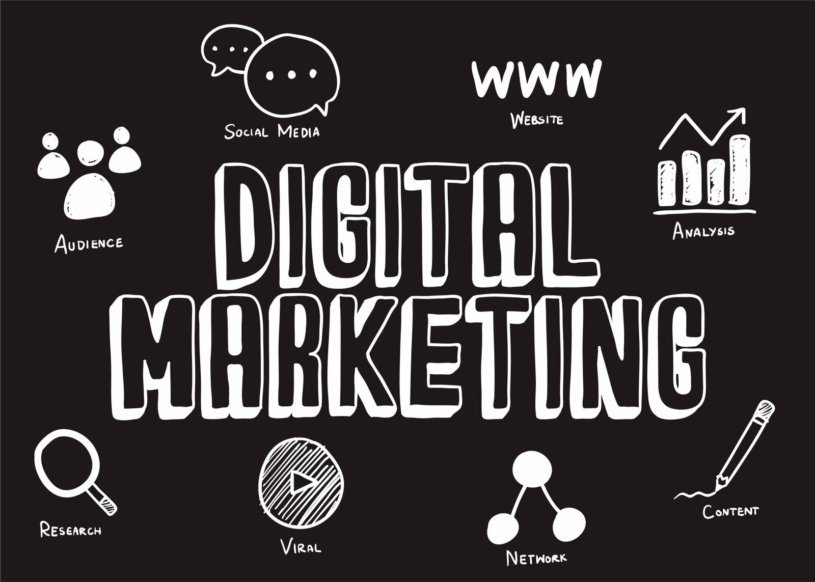 marketing Digital